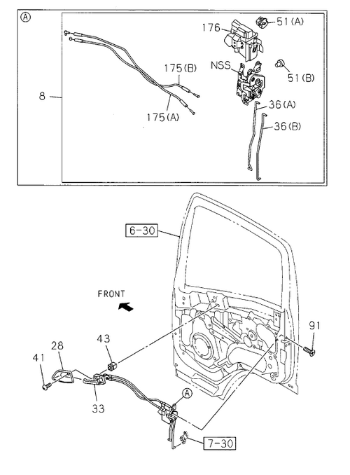 Partial Engine